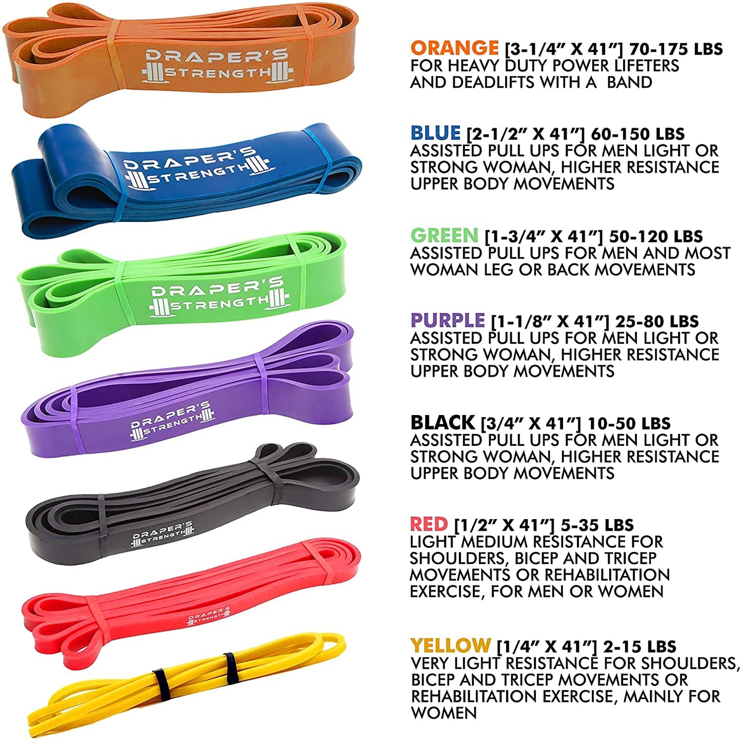 DRAPER'S STRENGTH Heavy Duty Resistance Stretch Loop Bands for Powerlifting Workout Exercise and Assisted Pull Ups 04. Purple