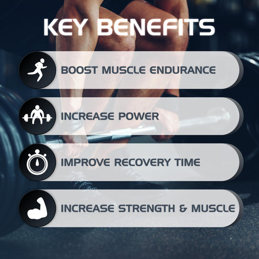 GMU SPORT Creatine Monohydrate Powder – Fruit Punch | 50 Servings | 5g Micronized Creatine per Scoop | Strength, Recovery & Muscle Builder | Delicious Drink Mix for Men & Women