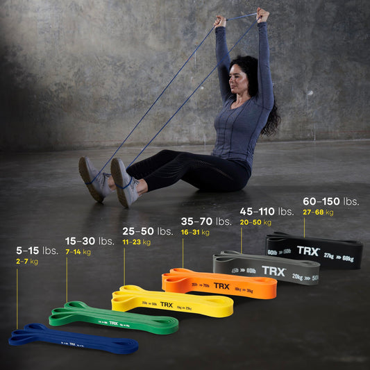 TRX Training Strength Band, Full-Body Resistance Band for Home and Gym Use, Resistance Band for Working Out, 5 lbs - 15 lbs, Blue