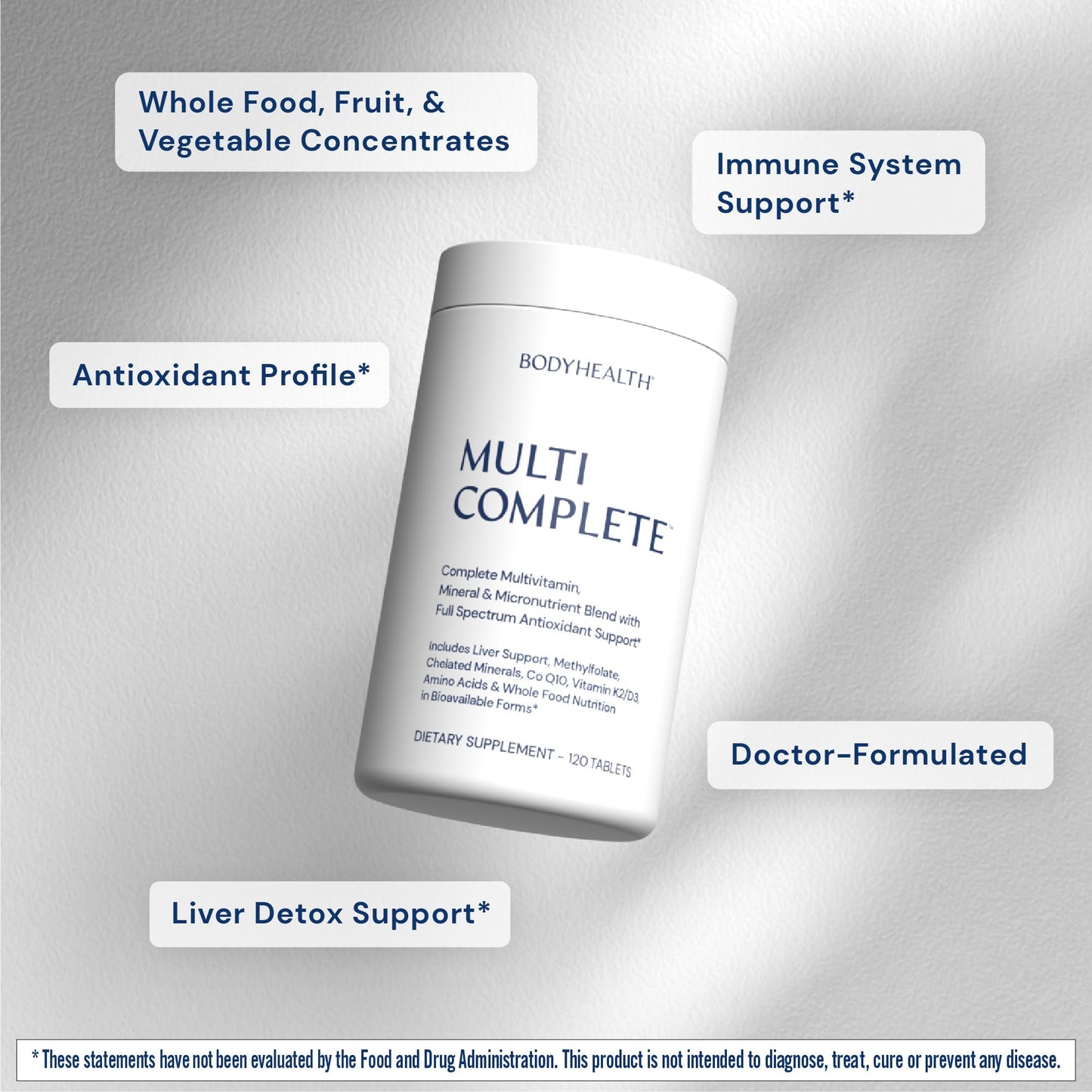 BodyHealth Multi Complete (120 Ct) Daily Multivitamin for Men and Women with Whole Foods, Minerals, Antioxidants, Organic Green Food Concentrates, and Liver Detox Extracts, Vegan and Non GMO