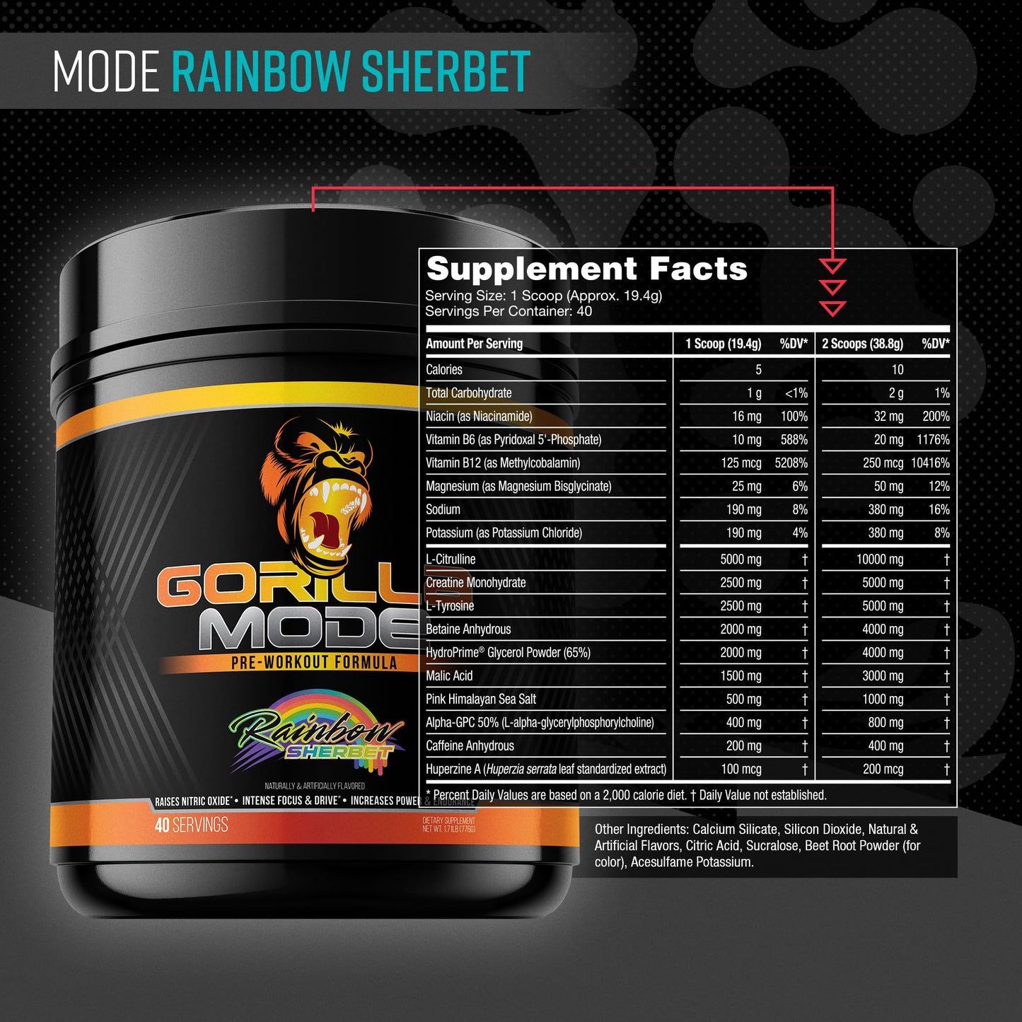 Gorilla Mode Pre Workout - Massive Pumps · Laser Focus · Energy · Power - L-Citrulline, Creatine, L-Tyrosine, Betaine, Hydroprime®, Alpha-GPC, 400mg Caffeine, Huperzine A - 776g (Rainbow Sherbet)
