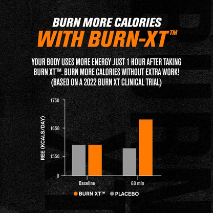 Jacked Factory Burn XT Thermogenic Fat Burner & Lean PM Nighttime Weight Loss Supplement for Men & Women 60 Veggie Diet Pills