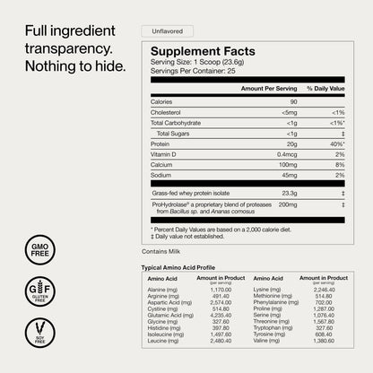 Momentous Essential Grass-Fed Whey Protein Powder - 20g Whey Isolate Protein - NSF Certified for Sport - Gluten-Free - 24 Servings for Essential Everyday Use, Unflavored (Package May Vary)